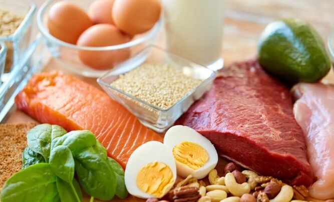 Keto fødevarer