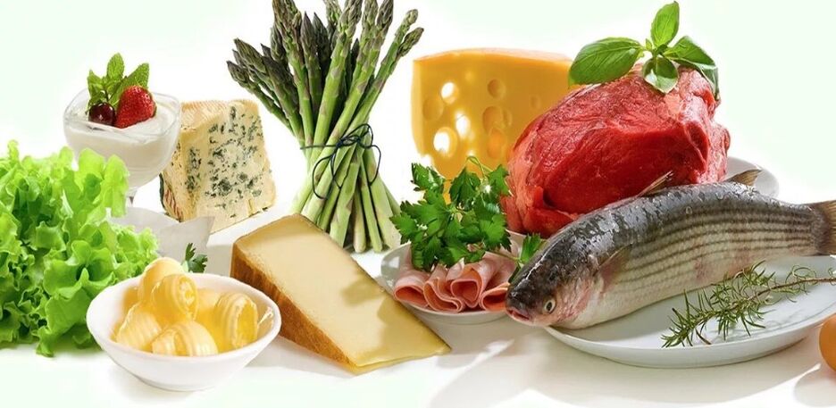 Keto-diæt